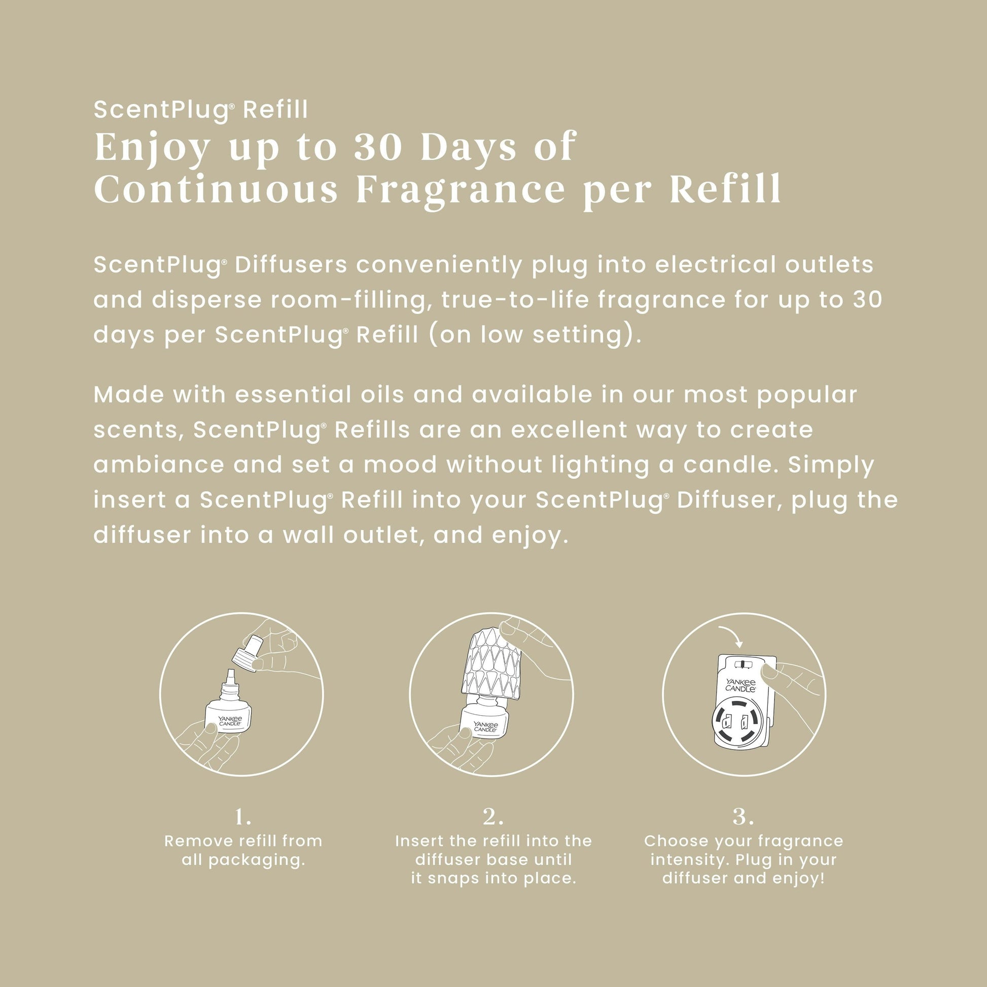 Amber & Sandalwood ScentPlug® Refill