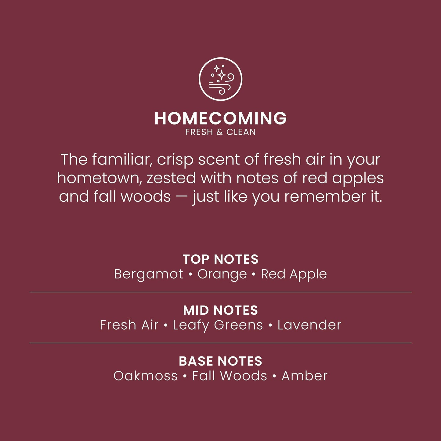 Homecoming