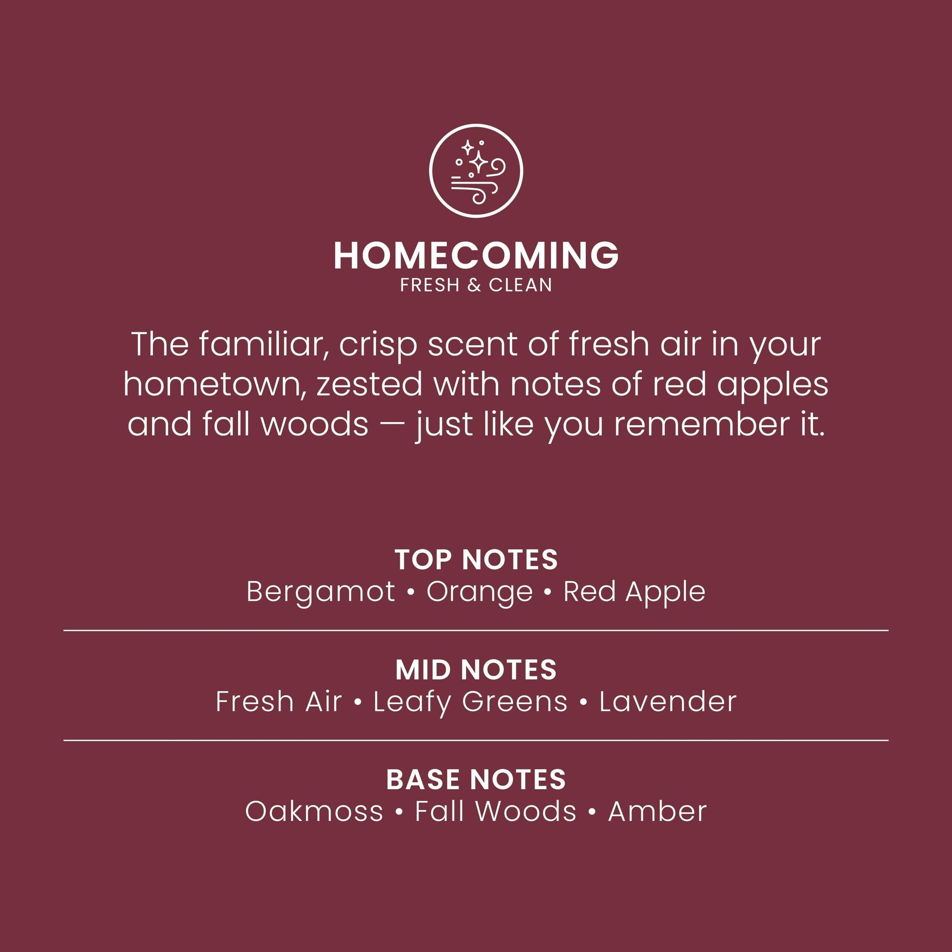 Homecoming